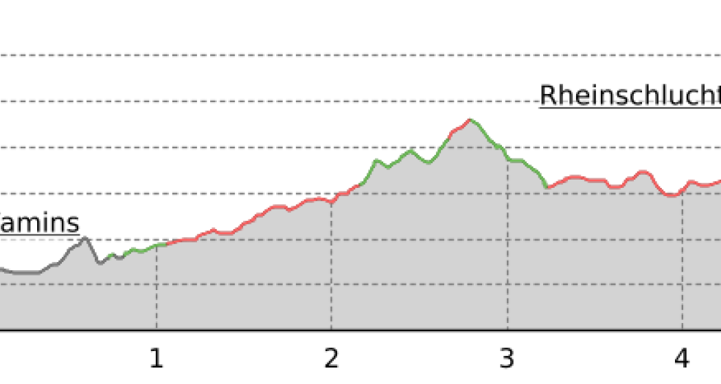 43.13 Tamins - Trin Digg, Jakobsweg Graubünden (oua_9702365_d36a579_profile) 43.13 Tamins - Trin Digg, Jakobsweg Graubünden (oua_9702365_d36a579_profile)